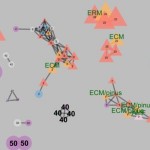 Networks of Power and Influence